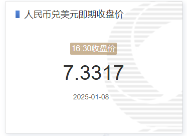 2025年01月08日：1月8日人民币兑美元即期收盘价报7.3317 较上一交易日下调42个基点