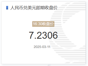 2025年03月11日：3月11日人民币兑美元即期收盘价报7.2306 较上一交易日上调343个基点